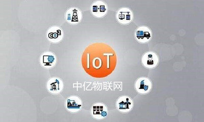 中國移動物聯卡激活與使用全流程指南