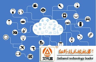 艾禮富alef訊 物聯(lián)網(wǎng)應(yīng)用服務(wù)賦能智慧城市建設(shè)