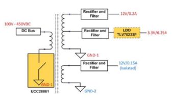 大聯(lián)大世平集團(tuán)推出基于TI產(chǎn)品的物聯(lián)網(wǎng)功率解決方案，賦能高效能物聯(lián)網(wǎng)應(yīng)用服務(wù)